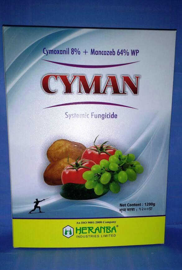 CYMAN