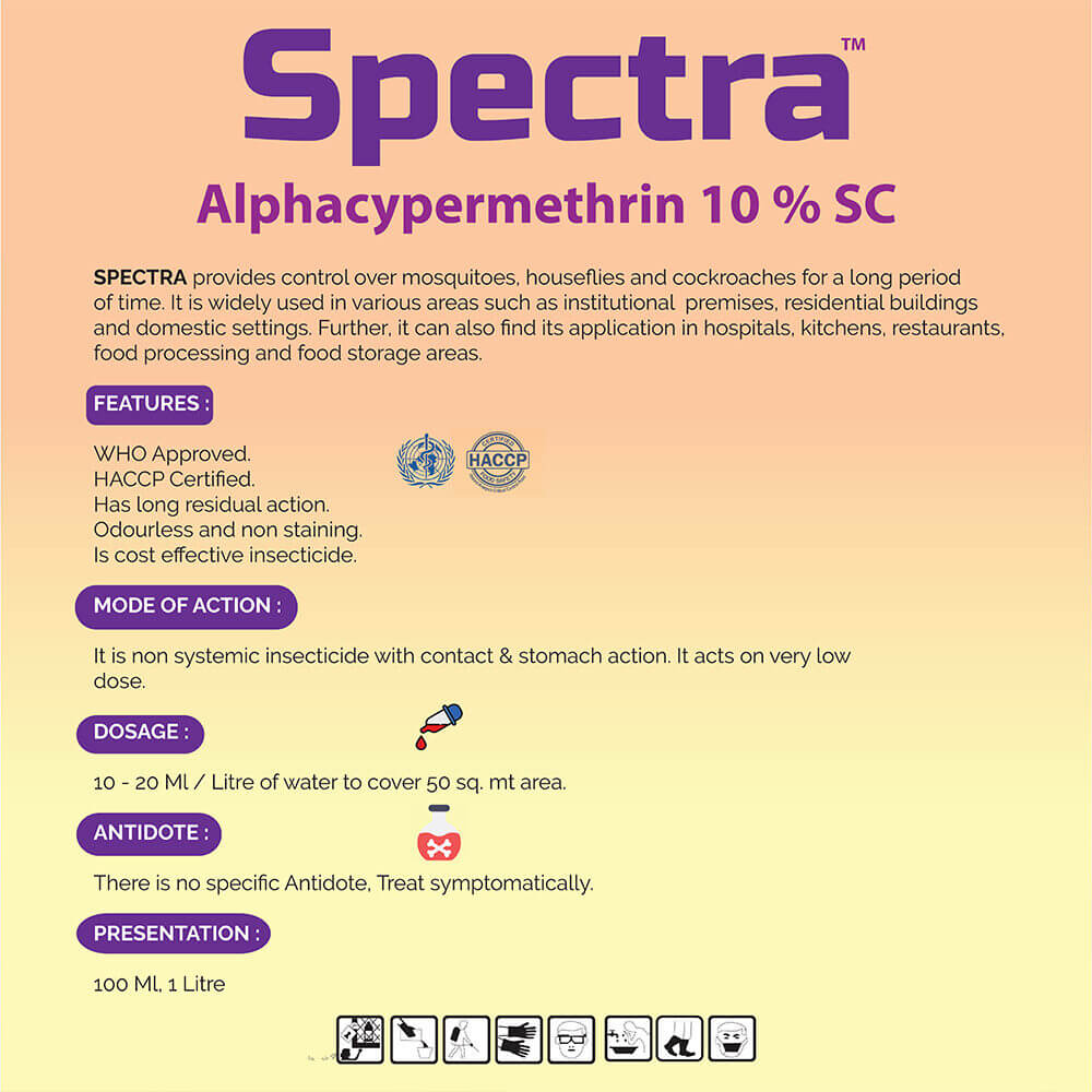 SPECTRA