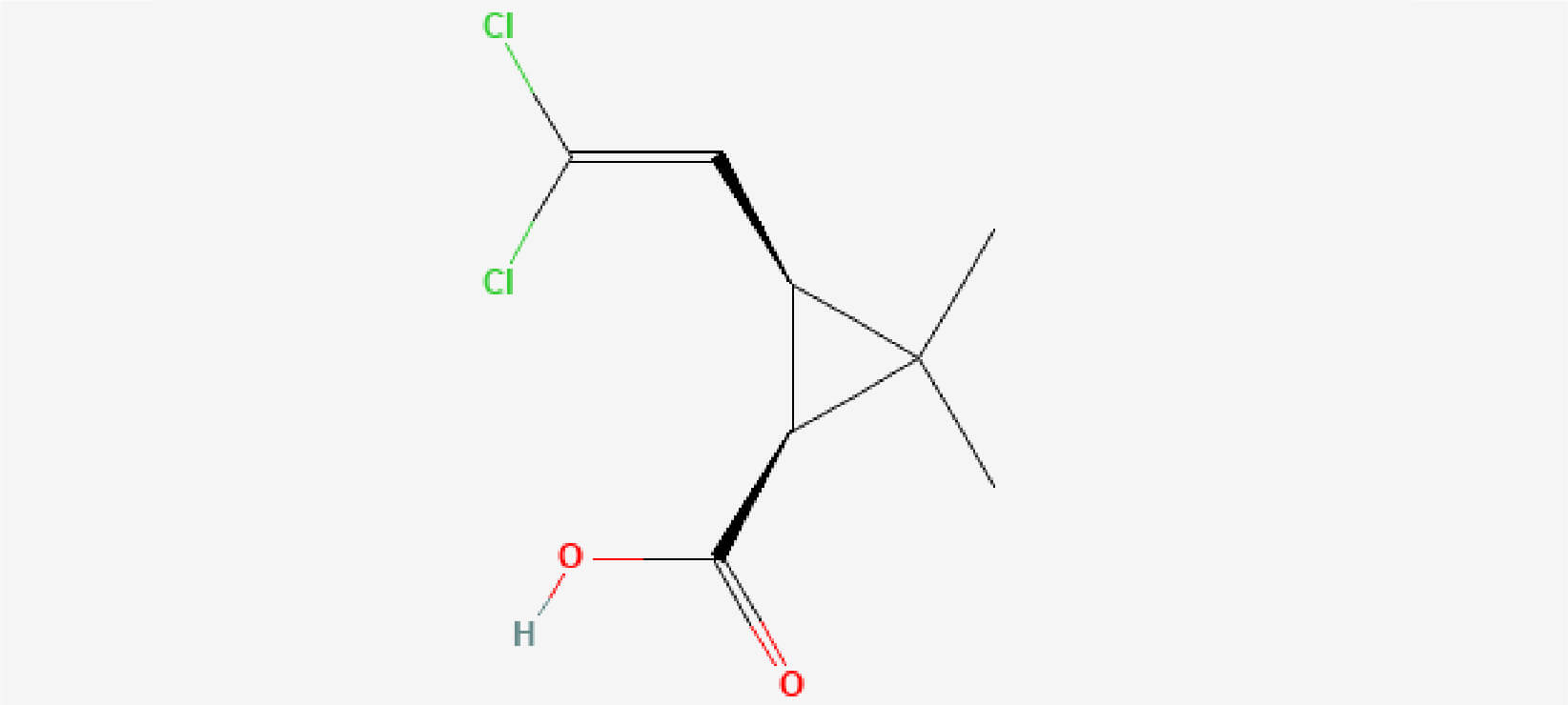 High CIS CMA